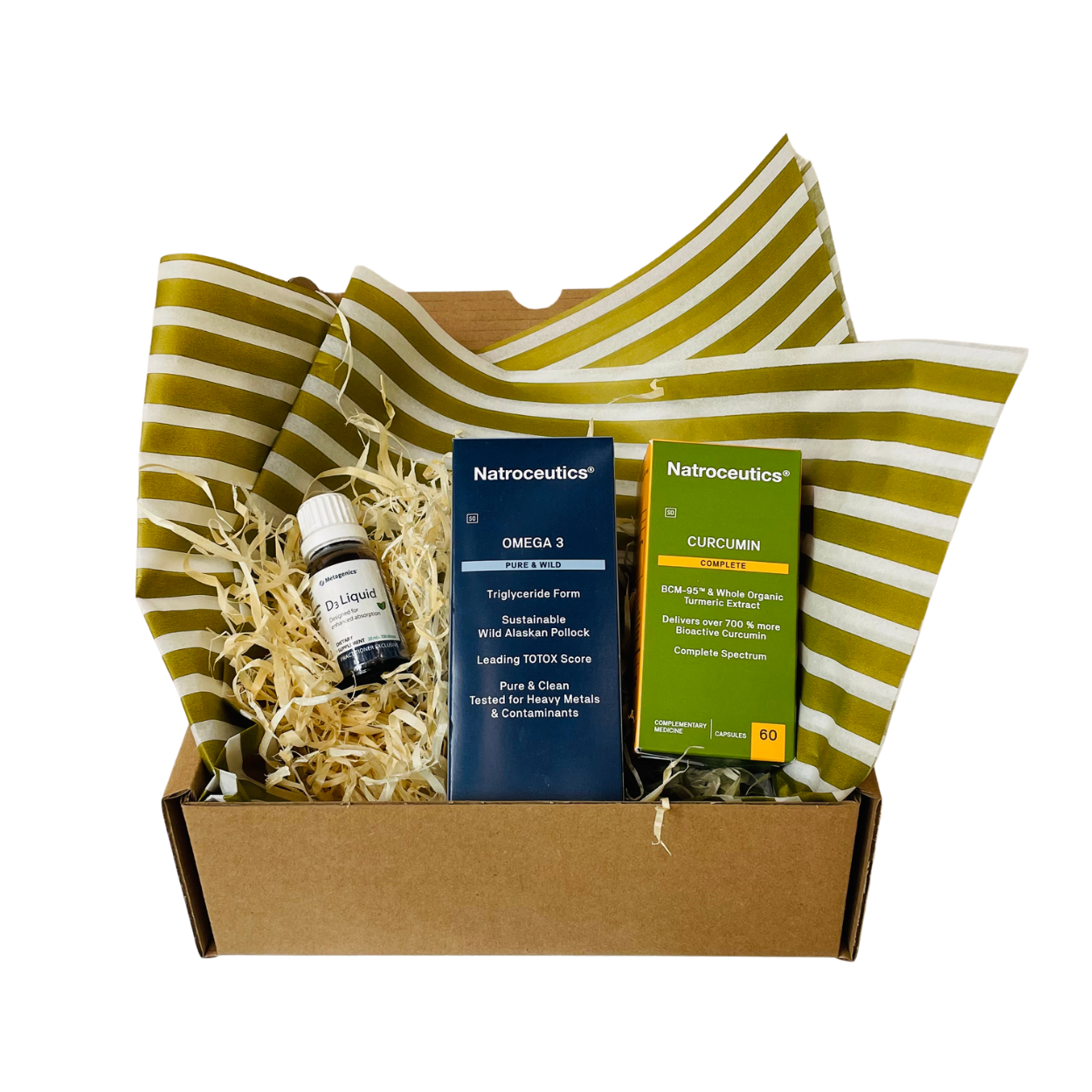 The Inflammation Box