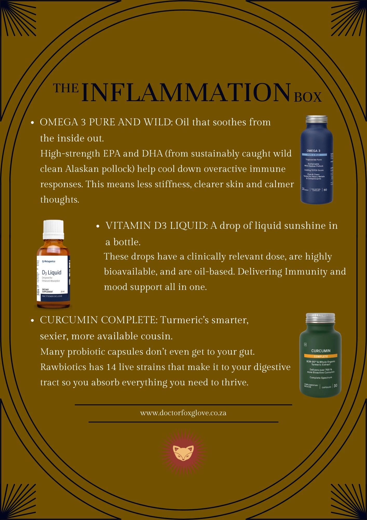 The Inflammation Box