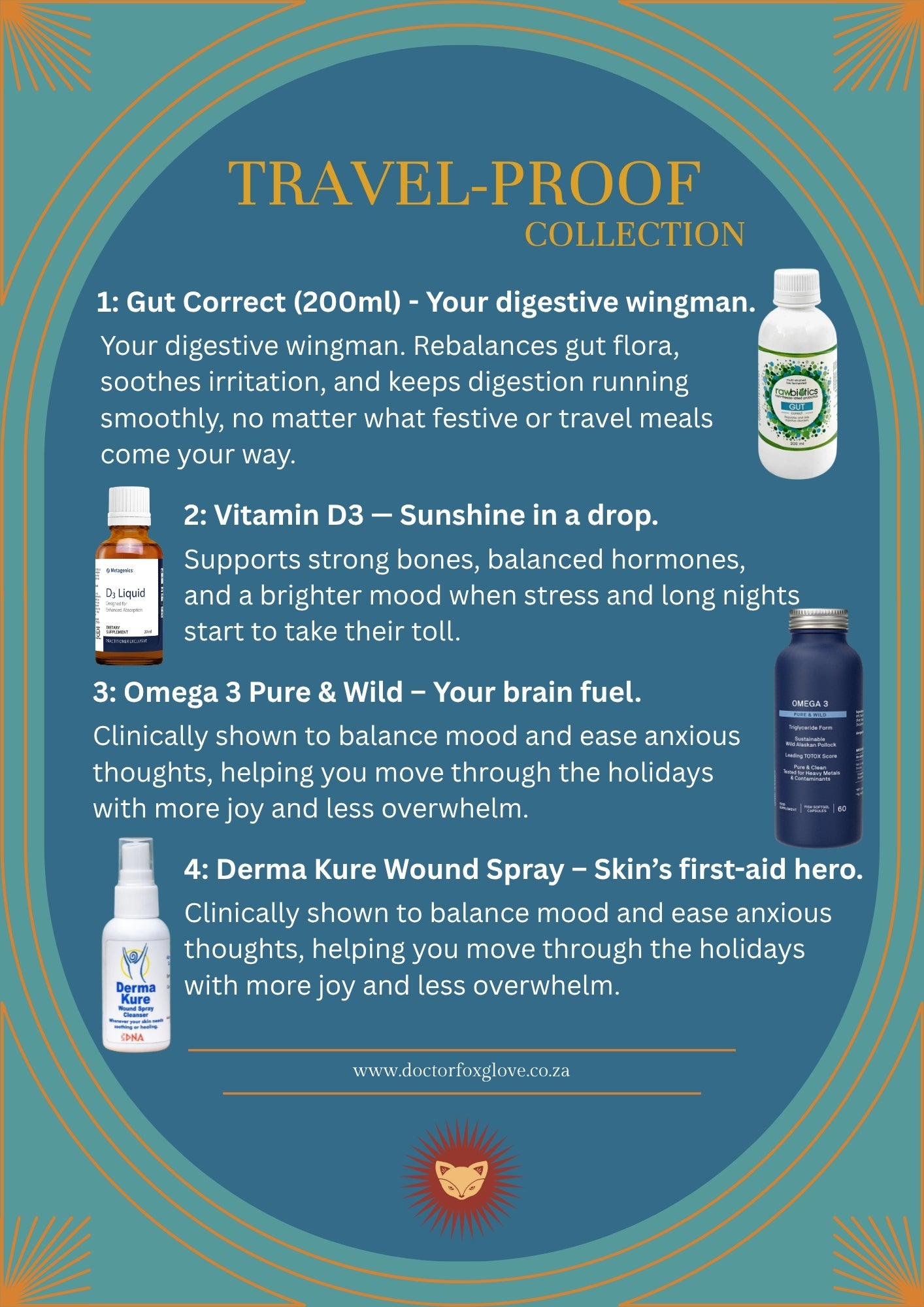 ✈️ Travel-Proof Collection